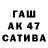 Cannafood марихуана Bagas Alfaturrahman